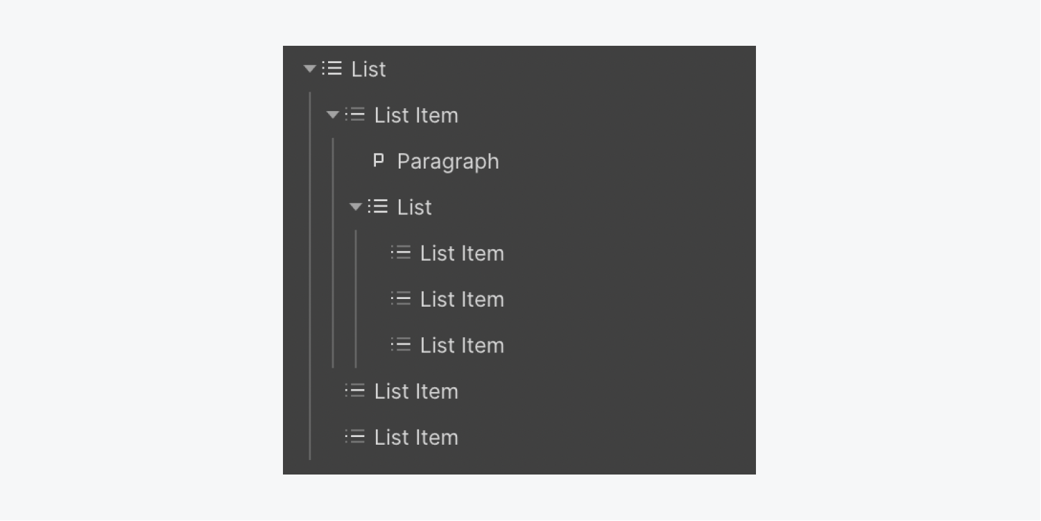 In the Navigator, a list element and a paragraph element are placed inside the first list item of a parent list element.