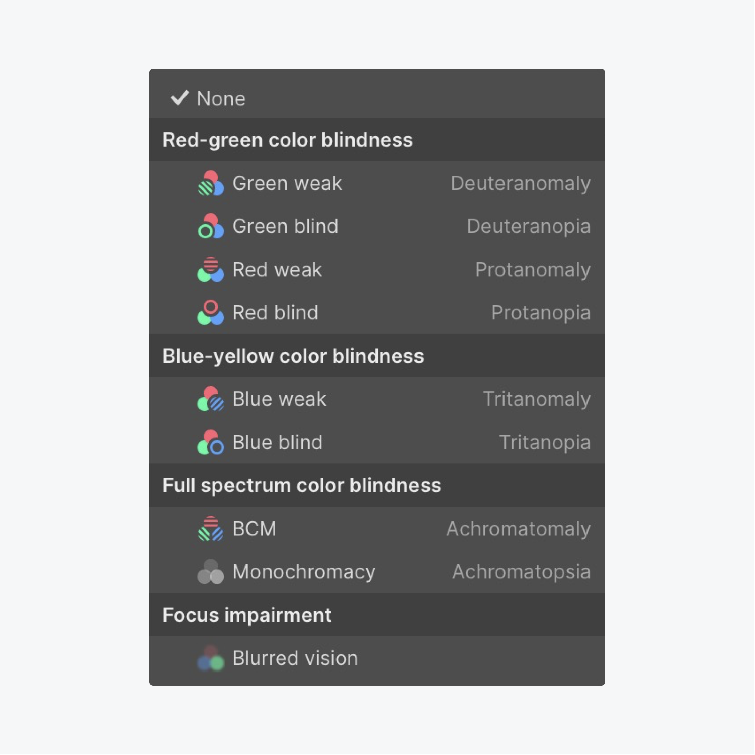 The Vision preview area of the Canvas settings allows you to preview your design from a red-green, blue-yellow and full spectrum color blindness perspective, as well as blurred vision focus impairment.
