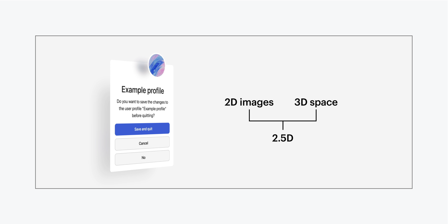 A card and a profile photo exhibit dimension and seem to float in 2.5D space.