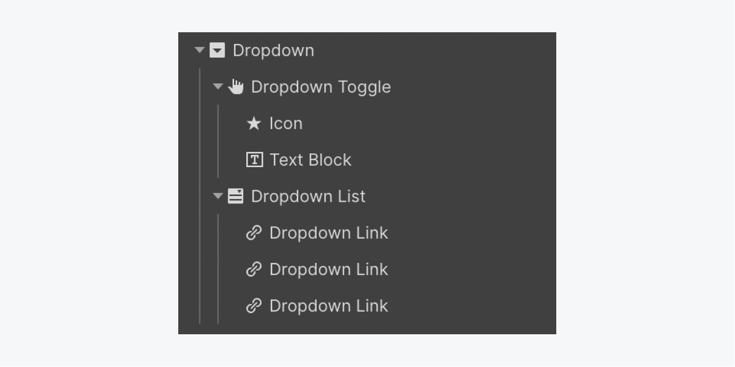 In the Navigator panel, the drop toggle and drop list constitute the drop element.