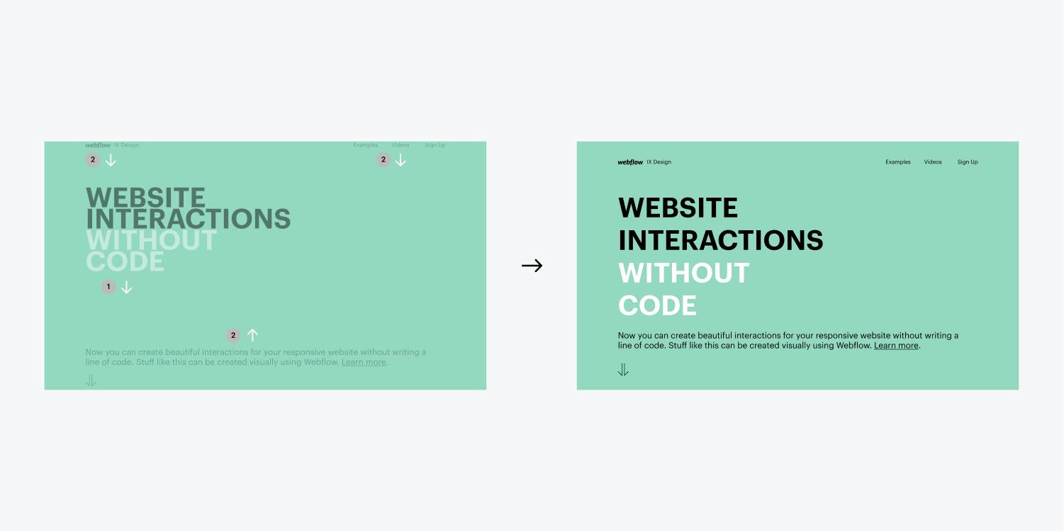 On the left is the breakdown of how the elements come into the view of the user. There are steps 1 and 2 to show what order elements fade in. On the right side is the page 100% loaded with all the elements in their final placement.