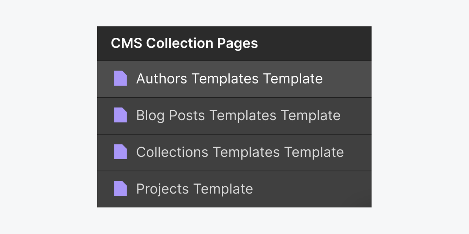 The CMS collection pages section displays four page templates called, Authors, Blog posts, collections and projects.